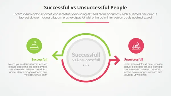 stock vector successful vs unsuccessful comparison opposite infographic concept for slide presentation with big circle and arrow outline opposite direction with flat style vector
