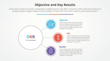 OKR objectives and key results framework infographic concept for slide presentation with circle link connection line network with 3 point list with flat style vector clipart