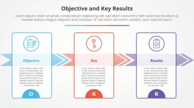 OKR objectives and key results framework infographic concept for slide presentation with big outline table and arrow right direction with 3 point list with flat style vector clipart