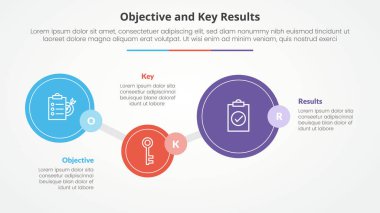 OKR objectives and key results framework infographic concept for slide presentation with big circle timeline up and down with 3 point list with flat style vector clipart