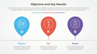 OKR objectives and key results framework infographic concept for slide presentation with pin tagging location timeline horizontal with 3 point list with flat style vector clipart