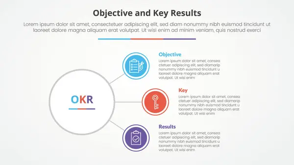 stock vector OKR objectives and key results framework infographic concept for slide presentation with circle link connection line network with 3 point list with flat style vector