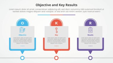 OKR objectives and key results framework infographic concept for slide presentation with box timeline table with circle header with 3 point list with flat style vector clipart
