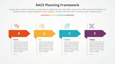 Düz stil vektörlü 4 nokta listesi olan büyük başlık ok şekilli slayt sunumu için RACE çerçeve bilgi kavramı