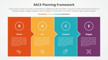 Slayt sunumu için RACE çerçeve bilgisi konsepti. Düz stil vektörlü 4 nokta listesi ile tam kutulu ve küçük ok yönlü.