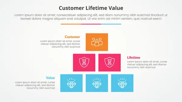 stock vector clv customer lifetime value infographic concept for slide presentation with box rectangle pyramid structure with 3 point list with flat style vector