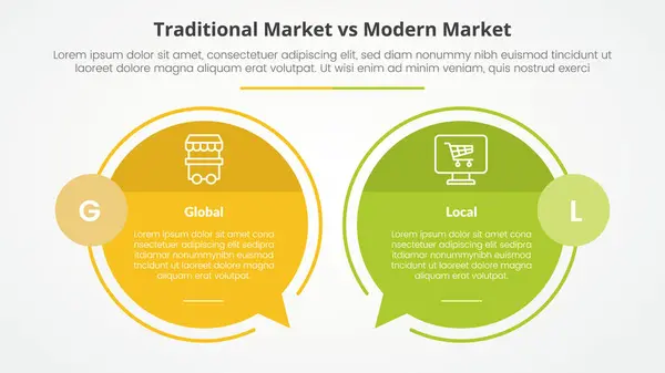stock vector traditional market vs modern market comparison opposite infographic concept for slide presentation with big circle outline callout comment box with flat style vector