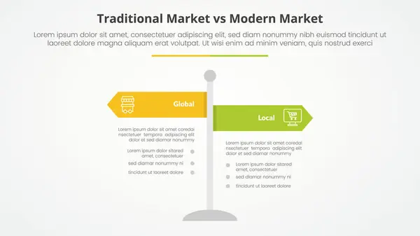 stock vector traditional market vs modern market comparison opposite infographic concept for slide presentation with road signs pillar with flat style vector