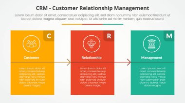 Düz biçimli 3 nokta listesi olan oklu büyük blok tablosu ile slayt sunumu için CRM müşteri ilişkileri bilgi yönetimi kavramı