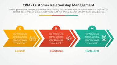 Düz biçimli 3 nokta listesi ile yaratıcı ok yatay blok şekli ile slayt sunumu için CRM müşteri ilişkileri bilgi yönetimi kavramı