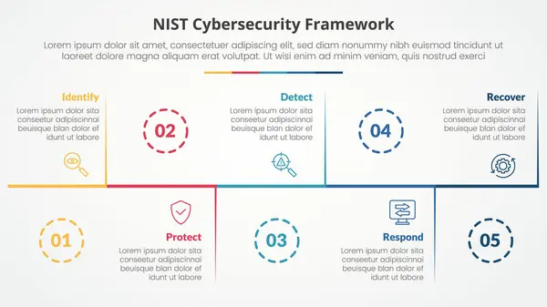 stock vector NIST cybersecurity framework infographic concept for slide presentation with horizontal timeline up and down with 5 point list with flat style vector