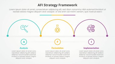 Slayt sunumu için AFI çerçeve stratejisi düz stil vektörlü 3 nokta listesi ile yarım daire ana hatlı yatay yönlü bilgi grafiği kavramı