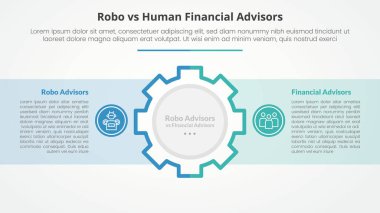 Robo, insan danışmanlarına karşı. Slayt sunumu için karşıt bilgi konsepti ile merkezi vites ve düz stil vektörü olan kutu konteynırını karşılaştırın.