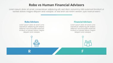 Robo ve insan danışmanları karşılaştırma karşıt Infographic konsept yüzde yatay çubuğu ile slayt sunum düz stil vektör