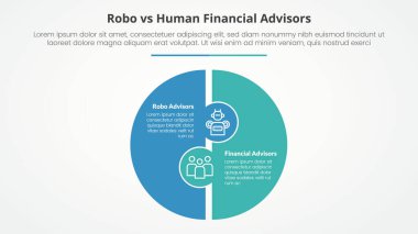 Robo ve insan danışmanları karşılaştırma karşıt Infographic konsept slayt sunum için büyük daire biçiminde düz stil vektör ile bulmaca