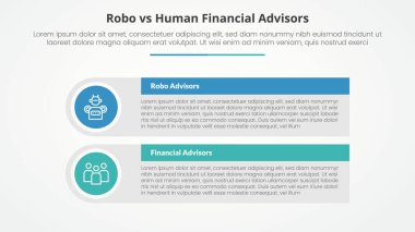 Robo ve insan danışmanları karşılaştırma karşıt Infographic konsept slayt sunum için büyük dikdörtgen tablo kutusu ile yuvarlak daire kenarı düz stil vektör kenarlı