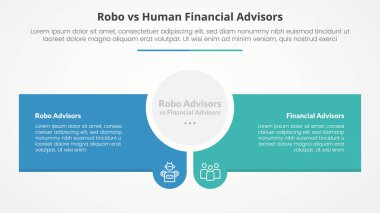 Robo, insan danışmanlarına karşı. Daire merkezi ve düz stil vektörlü yaratıcı dikdörtgen kutusu ile slayt sunumu için karşıt bilgi konsepti karşılaştırması.