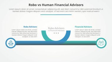 Robo insana karşı danışmanlar karşılaştırma karşıt bilgi konsepti sunum için yaratıcı yatay çizgi ve daire kenarı düz stil vektörü ile