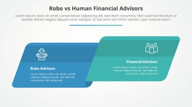 Robo, insan danışmanlarına karşı slayt sunumu için düz stil vektörü ile yan yana çarpık yuvarlak dikdörtgen kutu ile karşıt bilgi konsepti karşılaştırması