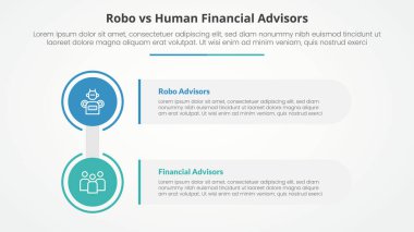 Robo ve insan danışmanları karşılaştırma karşıt bilgi konsepti slayt sunum büyük daire ve düz stil vektör ile dikdörtgen kutu yığın