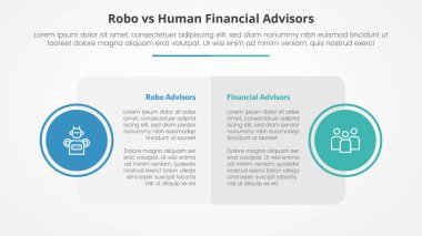Robo insana karşı danışmanlar karşılaştırma karşıt bilgi konsepti slayt sunum için büyük kutu tablo ve daire rozet düz stil vektör ile yan yana