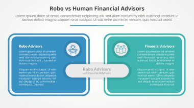 Robo ve insan danışmanları karşılaştırma karşıt Infographic konsept slayt sunum büyük kutu tablosu ana hatlı düz stil vektör