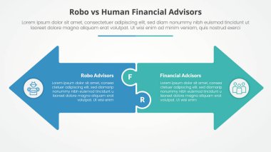 Robo ve insan danışmanları karşılaştırma karşıt Infographic konsept slayt sunum için büyük ok şekli karşı yönde düz stil vektörü ile yan yana