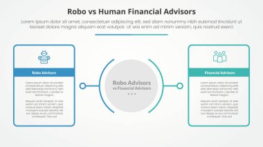 Robo insana karşı danışmanlar karşılaştırma Slayt sunumu için karşıt Infographic konsepti ile daire merkezli büyük ana hatlı tablo kutusu düz stil vektör ile