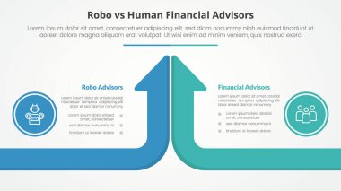 Robo insana karşı danışmanlar karşılaştırma Slayt sunumu için karşıt Infographic kavramı ile uzun ok üst yönü uzun ok üst yönü düz stil vektör ile