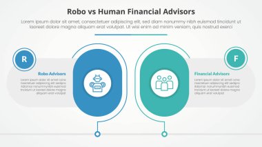Robo ve insan danışmanları karşılaştırma karşıt bilgi konsepti slayt sunumu için büyük yuvarlak kapsül şekil ana hatları düz stil vektör ile
