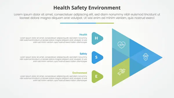 stock vector HSE infographic concept for slide presentation with creative venn arrow shape with 3 point list with flat style vector