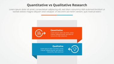 nicel vs nitel araştırma veri karşılaştırması düz biçimli dikdörtgen kutu dikey yığın ile slayt sunumu için karşıt bilgi grafiği konsepti