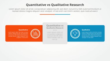 nicel vs nitel araştırma veri karşılaştırması düz stil vektörü ile yuvarlak dikdörtgen yatay çizgi ile slayt sunumu için karşıt bilgi konsepti