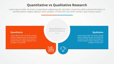 quantitative vs qualitative research data comparison opposite infographic concept for slide presentation with circle center and creative rectangle box with flat style vector clipart