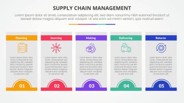 Slayt sunumu için SCM tedarik zinciri bilgi zinciri konsepti, 5 nokta listeli ve düz stil vektörlü kutu tablosu yarım daire başlığı