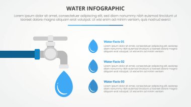 Su musluğu ya da musluk ile slayt sunumu için su bilgi teması konsepti ve düz stil vektörü olan 3 nokta listesi
