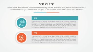 seo vs ppc reklam karşılaştırması slayt sunumu için karşıt bilgi tablosu konsepti düz daireli yuvarlak kenarlı büyük dikdörtgen tablo kutusu