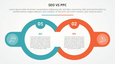 seo vs ppc reklam karşılaştırma Slayt sunumu karşıt Infographic konsepti büyük ana hat daire ve yanında düz stil vektör ile rozet