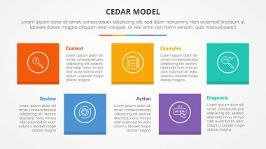 Düz stil vektörlü 5 nokta listesi ile kare şekil kombinasyonlu slayt sunumu için CEDAR geri besleme modeli infografik kavramı