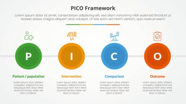 PICO çerçeve slayt sunumu için düz biçimli 4 nokta listeli büyük daire ve yatay yön kavramı