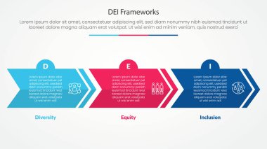 DEI frameworks infographic concept for slide presentation with creative arrow horizontal block shape with 3 point list with flat style vector clipart