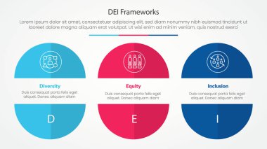 DEI frameworks infographic concept for slide presentation with big circle cut truncated half slice with 3 point list with flat style vector clipart