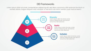 DEI frameworks infographic concept for slide presentation with 3d pyramid shape with 3 point list with flat style vector clipart