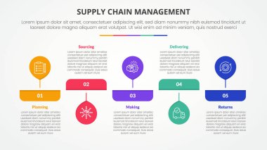 Slayt sunumu için SCM tedarik zinciri bilgilendirme kavramı büyük balon yatay ve 5 nokta listesi ve düz stil vektörü ile aşağı yukarı