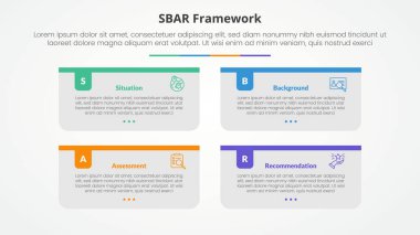 SBAR tool framework infographic concept for slide presentation with long rectangle box container with colorful badge header with 4 point list with flat style vector clipart