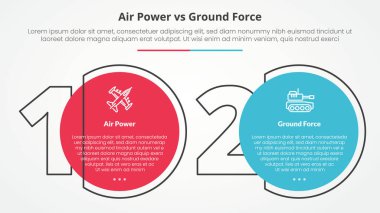 air power vs ground force comparison opposite infographic concept for slide presentation with big outline number and circle with flat style vector clipart