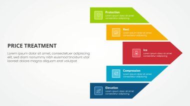 PRICE tedavi terapisi slayt sunumu için düz biçimli 5 nokta listesi ile büyük ok şekli doğru yön konsepti