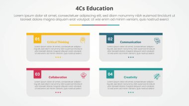 4cs eğitim bilgisi slayt sunumu için uzun dikdörtgen kutu konteynırı, 4 nokta listesi ve düz stil vektörü ile renkli rozet başlığı