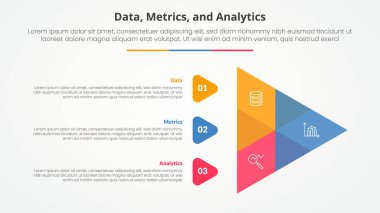 Düz biçimli 3 nokta listesi olan yaratıcı venn ok şekli ile slayt sunumu için veri metrikleri ve analitik bilgi kavramı