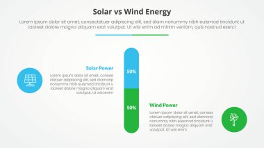 Güneş paneline karşı rüzgar enerjisi karşılaştırması düz stil vektörü ile yuvarlak dikey çubuk yüzdesi ile slayt sunumu için karşıt bilgi konsepti